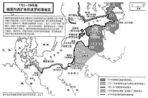 彼得一世：如何改变沙俄的陆地版图，迈向海洋帝国的道路