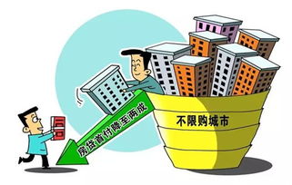 粤19市房贷政策调整：首付最低1.5成，广深为何还没同步?