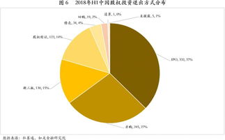 财富的圆：父子不同的投资轨迹