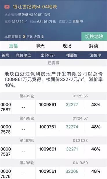 浙江多地政府公布：开发商回购部分房源，原备案价已降至7折