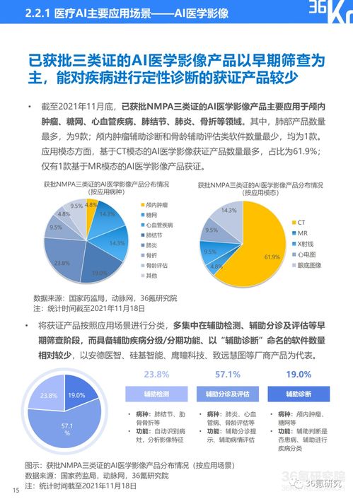 中国中医研究院：AI影像识别——通过眼部数据揭示健康状况的关键步骤