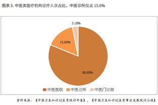 中国中医研究院：AI影像识别——通过眼部数据揭示健康状况的关键步骤