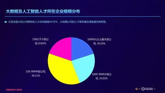 中国中医研究院：AI影像识别——通过眼部数据揭示健康状况的关键步骤