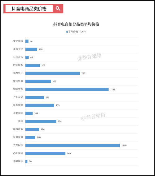 抖音电商预计2024年GMV突破4万亿，或将超过去年拼多多

【消息】抖音电商2024年GMV目标4万亿元，将超去年拼多多