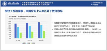 AI算法驱动的精准数据分析报告：如何利用先进技术提升工作效率