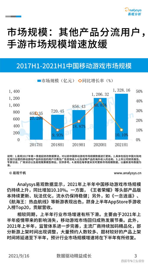 AI算法驱动的精准数据分析报告：如何利用先进技术提升工作效率