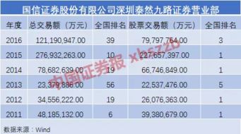 亚马逊日本站调整小额商品佣金，对抗Temu激烈竞争