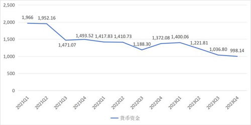 万科重组银团贷款顺利到账：股价涨超3成重新破千亿元市值