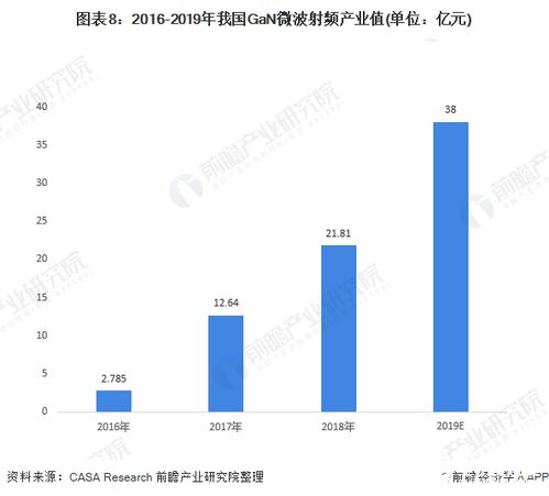 中国半导体产能预计在未来五年增长四成，提升产业竞争力

可以调整一些表达方式，使更简洁明了，如：

1. 中国半导体产能有望在未来五年翻倍
2. 预期在未来五年内，中国半导体产能将增长40%
3. 中国半导体产能的扩张预计在接下来的五年中将达到近40% 

根据你的需求和喜好选择最合适的表达方式。