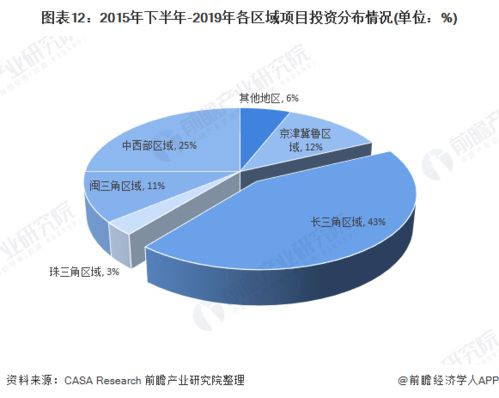 中国半导体产能预计在未来五年增长四成，提升产业竞争力

可以调整一些表达方式，使更简洁明了，如：

1. 中国半导体产能有望在未来五年翻倍
2. 预期在未来五年内，中国半导体产能将增长40%
3. 中国半导体产能的扩张预计在接下来的五年中将达到近40% 

根据你的需求和喜好选择最合适的表达方式。