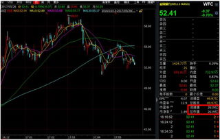 渤海银行重大负面消息：股价大幅下跌，市值蒸发超过80%