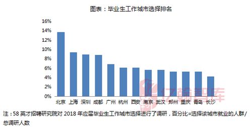 揭秘东莞最新楼市新政：提振信心，优化政策，推动市场复苏