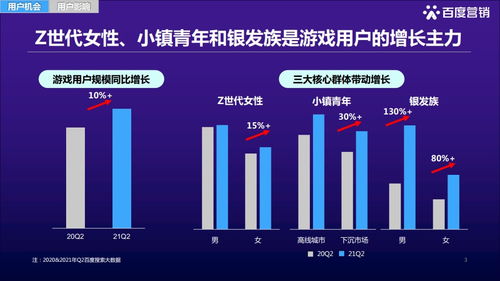 付费玩游戏?策划头疼的网络收费问题