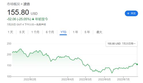 波音公司中国交付延期问题频发：777等多款型号存在潜在爆炸风险