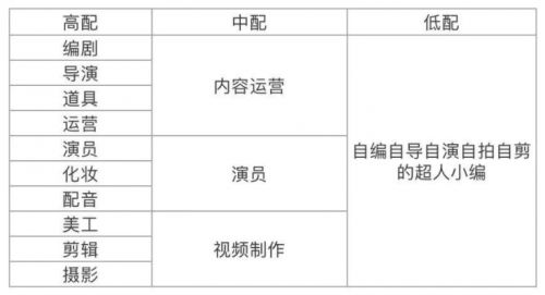 抖音热门爆款分析：马面裙的商业运作与盈利策略