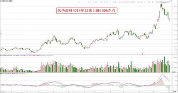 大公司宣布，将大幅度提高VMware产品价格