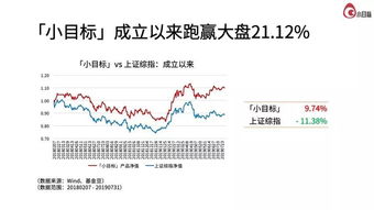 快手: 与其追求季度业绩增长，我们的目标是创造长期的价值

长远看：快手的业绩超越预期，更重视长期价值的积累