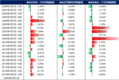 绿色需求旺盛：分析师预测，铜价将大幅上涨，投资者需关注四倍的涨幅可能性