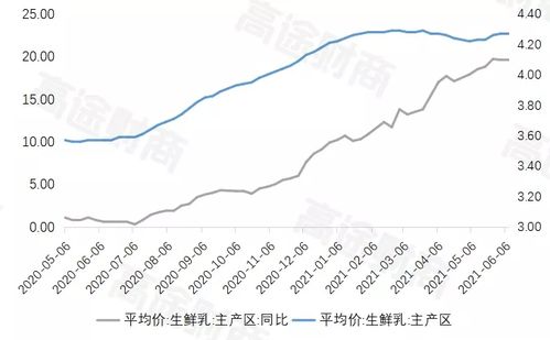 如何看待美联储理事沃勒的中性利率预测？