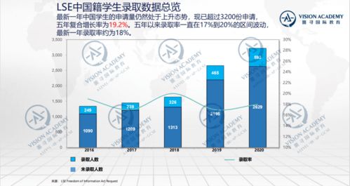 快手成功刷新利润增长纪录：增长率高达100倍