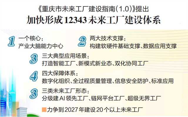 资深网络：为何大脑老得快？专家教你如何通过补充三种营养来改善记忆力和思维能力