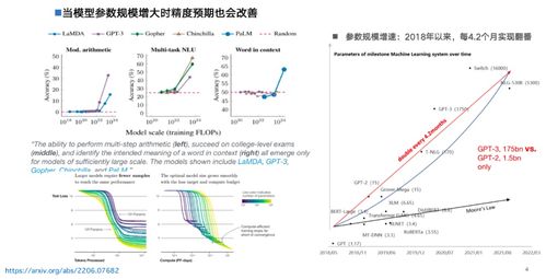 大模型价格战：未来趋势的深度解析