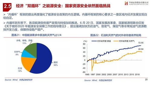 保障A股市场健康发展：净化生态需把握‘应退尽退’关键环节