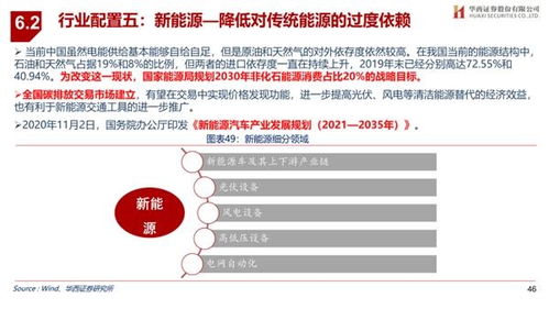 保障A股市场健康发展：净化生态需把握‘应退尽退’关键环节