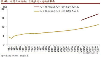 保障A股市场健康发展：净化生态需把握‘应退尽退’关键环节