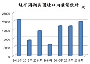 批量化囤货，银价逆袭！批发商为何疯狂囤货30公斤以上，真相在此揭示