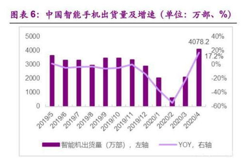 批量化囤货，银价逆袭！批发商为何疯狂囤货30公斤以上，真相在此揭示