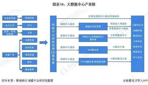 【华夏时报】TCL中环详解：期待大尺寸硅片对光伏产业链的影响与前景<br>这次有幸接受了华夏时报的专访，让我们一起探讨中环科技在这一领域的重要角色和巨大潜力。<br>