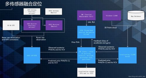 Apollo：让百度计算不清