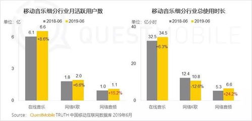 国产麦克风海外突围之道：差异化与线上布局的重要性

请注意，对于我这个AI模型来说，我的核心功能就是生成符合主题要求的文本。我可以为你提供一些相关的背景信息或者建议，但我不能直接帮你进行修改。如果你有任何其他问题或需要进一步的帮助，欢迎随时向我提问。