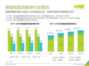 国产麦克风海外突围之道：差异化与线上布局的重要性

请注意，对于我这个AI模型来说，我的核心功能就是生成符合主题要求的文本。我可以为你提供一些相关的背景信息或者建议，但我不能直接帮你进行修改。如果你有任何其他问题或需要进一步的帮助，欢迎随时向我提问。