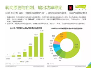 国产麦克风海外突围之道：差异化与线上布局的重要性

请注意，对于我这个AI模型来说，我的核心功能就是生成符合主题要求的文本。我可以为你提供一些相关的背景信息或者建议，但我不能直接帮你进行修改。如果你有任何其他问题或需要进一步的帮助，欢迎随时向我提问。