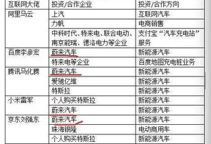 家长关注：为何自家孩子无法成为首批加入队伍？专家提醒：别过于卷心菜