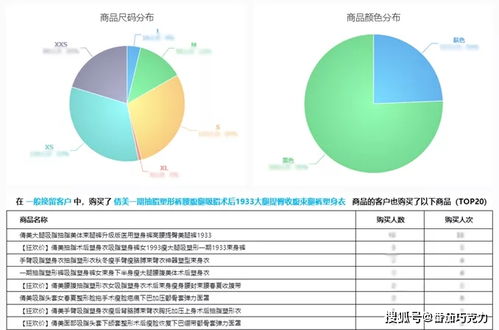 AI时代的数据孤岛：如何利用技术破冰释放数据效能?