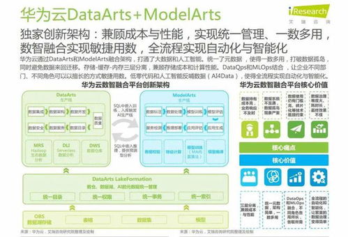 AI时代的数据孤岛：如何利用技术破冰释放数据效能?