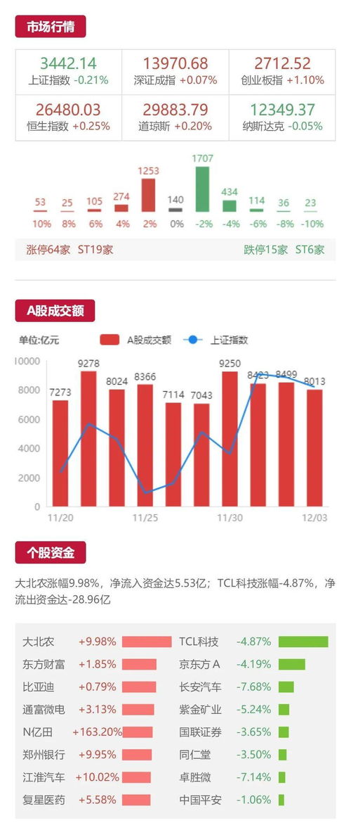 老头杯联赛的混乱闹剧：资深网络回顾复盘与队长重申解散原因