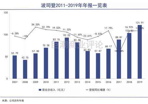 老头杯联赛的混乱闹剧：资深网络回顾复盘与队长重申解散原因