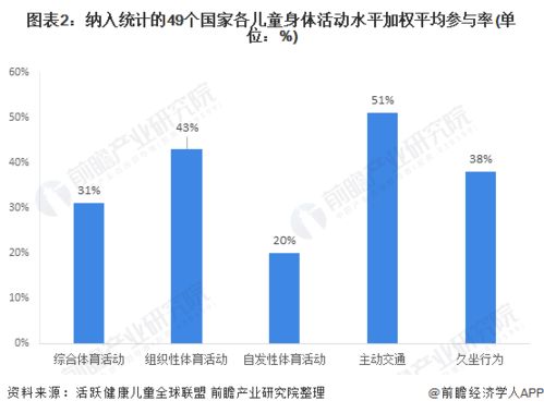 中孚信息：电磁屏蔽产品研究进展与市场潜力分析

关键词：中孚信息、电磁屏蔽、产品研发、市场需求

优化后的中孚信息电磁屏蔽产品研发进程，未来市场走向分析