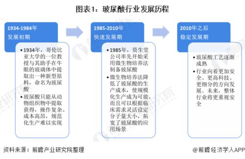 中孚信息：电磁屏蔽产品研究进展与市场潜力分析

关键词：中孚信息、电磁屏蔽、产品研发、市场需求

优化后的中孚信息电磁屏蔽产品研发进程，未来市场走向分析