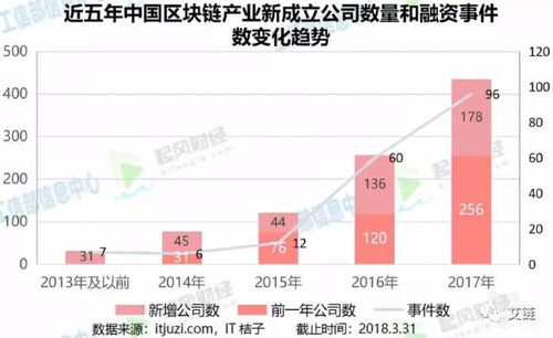 备受关注的「电」产业行情又有了新变化！领先者「电茅」表现傲人，市场形势明显乐观！