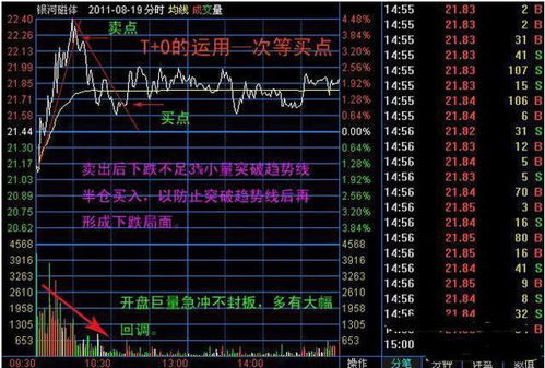 即将开启的T+1结算新时代，华尔街担忧股市可能出现混乱与动荡