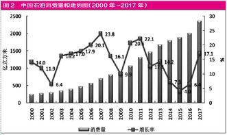 日元价格波动下的过山车投资风险分析