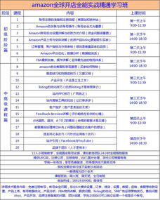 亚马逊：深圳卖家的成功故事与挑战分析