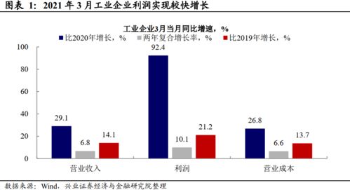 涤纶大厂减产、涨价，‘长丝利润仍在下滑’，上中下游供应链库存博弈加剧

涤纶价格下滑压力下，上游与下游的库存博弈愈发激烈