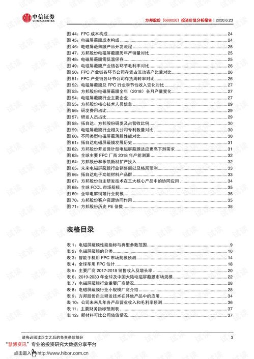 电磁屏蔽技术：龙头公司连续涨幅20cm，公司梳理揭示行业趋势