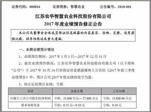 《一夜七份监管函件》揭示平治信息与道氏技术业绩突然变化，宇新股份股东涉嫌违规减持